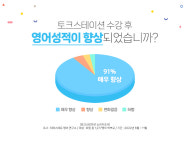 화상영어 수강권 원어민 어린이 초등 영어 토크스테이션 전화영어 : 토크스테이션