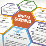 학토재 디지털시민 가치 카드 - (디지털 역량, 인공지능 윤리) : 학토재행복가게