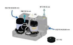 싱크대배수펌프 사니콤2 15m 토출50A 환기50A 식당싱크대주방설치 셀프세탁소  헬 스장샤워 교번운전 고온온수 90도 : 태영펌프산업