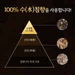 녹용및건강보조매대 | 침향명가 침향환 침향 발효 녹용 황제 침향단 효능 80환 1박스 : 침향명가