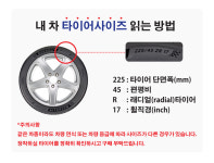 [23년 생산 이월] 245 45 18 피렐리 타이어 신투라토 올시즌 SF2 올웨더 CINTURATO AS 2454518 : 엠타이어
