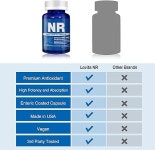 Lovita NR 니코틴아마이드 리보사이드 350 mg 30베지캡슐 3통 NAD 레스베라트롤 : 간사이마켓