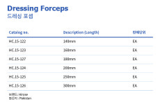 HC.15-122 드레싱 포셉 Hirose Dressing Forceps : 세진과학