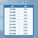 양계장 자동 모이통 닭 사료 급식기 조류 급여기 축사 : 엑시스파크1