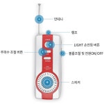 오토스캔 재난 라디오 미니 오디오 휴대용 라디오 : 큐어게인