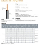 경신전선 UL3321 18AWG 전선 (610M) : 주식회사 경신전기