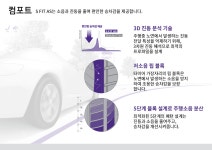 시흥 안산 한국타이어 라우펜 225/55R18 : 티스테이션 시흥스마트허브점