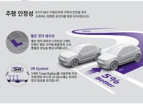 시흥 안산 한국타이어 라우펜 235/60R18 : 티스테이션 시흥스마트허브점