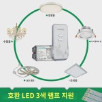 허슨 전등제어3로 220V 무선리모컨 헤드램프 가정용 멀티플렉서 스마트 세그먼트 모듈 : 태양기업