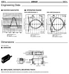 오므론 E3C-GE4 OMRON 앰프분리형 센서앰프 : KEYM