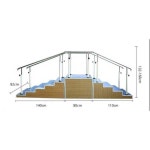 요양원 노인용 재활 물리치료 하지 걷기 평행봉 교정 운동 밸런스 교정판 : 영천로컴퍼니