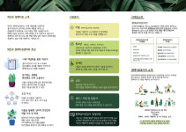 원예심리상담사 결재창 : 박진우원예치료센터