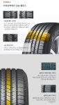 255/50R20 RA45 한국타이어 다이나프로 HL3 인천 남동공단 : 티스테이션 남동공단점