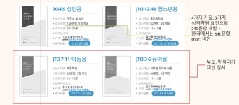 [최대90%할인]타인의 건강과 복지에 관심있는 전문의료기술을 배울 진로를 갈 청소년위한 컨설팅 : 슬기로운 초등생활 트레이닝