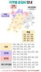 (소상공인 40%지원)엘지 1등급 23평 스탠드 냉난방기 상업용 업소용  PW083PT2SR 대전 세종 전주 익산 광주 나주 화순 : 아이케어 시스템에어컨