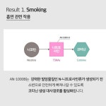 약국 월드바이오팜 니코타민 600mg x 60정 : 알로하맘