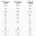 DJI 미니 2 SE, 브라질 브랜드, 새로운 재고 : 선아유통