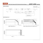 MEAN WELL U-200-15  전원 공급 장치 PFC 포함 15V 슬림형 : 스마트 모두다 종합상사