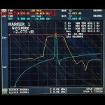 902 890-915 MHz GSM900 특 톱 역 통과 터 25MHz 역폭 SMA 터페이스 : 지에스트레이드
