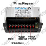 MZMW 방수  전원 공급 장치 실외 SMPS LED 조명 변압기 AC 220V-DC 5V 12V 60W 120W 400W : 스마트 모두다 종합상사