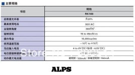 일본 ALPS 모터 볼륨 전위차계 2X100K : 지유스토리19