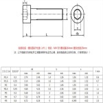 나사 볼트너트 등급 12.9 블랙 육각 소켓 알렌 헤드 캡 DIN912 M1.4 M1.6 M2 M2.5 M3 x 3 4 5 6 7 8 9 10mm-100mm 10-100 개 : 오름상상회