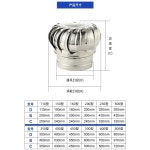 벤츄레이터 무동력 회전식 배출기 환풍기 통풍기 : Afrixmall