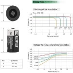 EEMB 물 가스 계량기 알람 창 센서용 리튬 배터리, ER14250 3.6V 1/2 AA 배터리, AX 핀, 14250 1200mAh 배터리 : 해빛물류