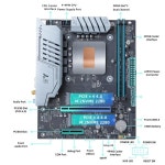 ERYING DIY 데스크탑 마더보드, CPU 인터포즈 키트, i5 13420H 8C12T DDR4 게임용 PC 컴퓨터 조립 세트 : 케이세븐홀딩스