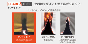 [용산직영] 몽벨 푸에고 파카 남 JBWHSMJW324 : 몽벨 용산점