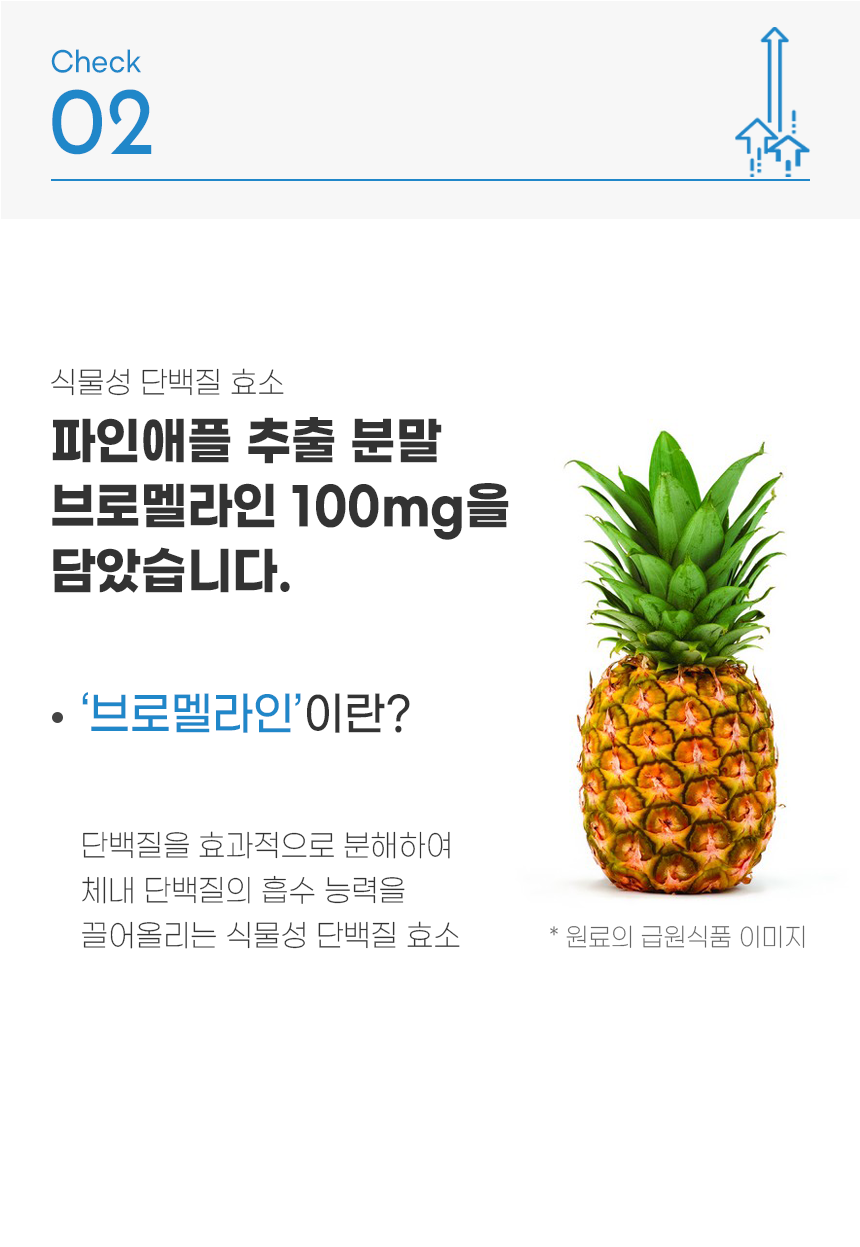 캐시워크, 브로멜라인 관련 퀴즈 인기 상승! 파인애플 정답 맞춰 인기↑
