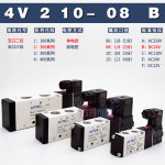 Airtac 4V210-08 솔레노이드 밸브 110-06 공압 역전 310-10 실린더 제어 410-15 : 스타창고