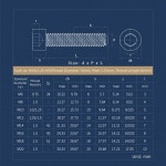 129 등급 미세 나사 육각 소켓 캡 헤드 나사 알렌 볼트 피치 075 10 125 15mm M6 M8 M10 M12 M14 M16 M18 M20 : 글로벌바이이