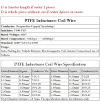 125M FF461 멀티 프롱 전기 와이어 구리 와이어 012 02 03 035 05 075 1 15 2 25 고온 200 ° 전기 자동차 와이어 : 셀렉어트랙트