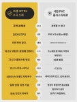 급 tpu 투명테이블매트 방수방열면세탁식탁매트 연유리 크리스탈 플레이트 티테이블매트 U : 한결2