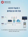 연무농도경보기 화재연기감지센서 송신기 업소용 가정용건물 소방탐지기 : 스타디우