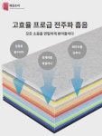 폴리에스테르 흡음판 유치원 ktv 홈시어터 천장 방음판 회의실 벽면 장식 벽 스티커 : 모르타르1