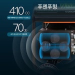 가솔린 발전기 3KW5/6/8/10kW 소형 가정용 220v 이중전압 3상 380볼트 : 헤븐리 파워