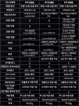 복의 충전 멀티미터 디지털 고정밀 디지털 만능계 정비 전기공 스마트 방열 자동 휴대 : 자렌아드