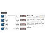RGB컨트롤러 MIDI 박스 악기 USB 인터페이스 64 채널 : 윤앤케이12