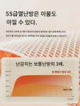로퍼 침대 시트 겨울 우유 코랄 유치원  융털  침대 커버 두꺼운 침대 커버 : 호돌로지
