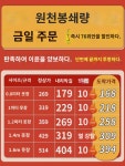 미닫이 옷장 가정용 침실 간이 조립 장 대여방용 작은 방 원목 망홍 옷장 : 가히서드