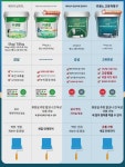 나무 3그루 방수페인트 실내화장실 주방벽면 바닥보루방루재 누수막힘왕방수고무 : 호리오리