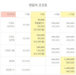 [대전광역시][렌탈] 런닝머신 3개월 렌탈 이용권 (가정용 일반형/대형) : 걷걷 렌탈