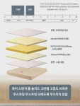 해마표 매트리스 seahorse 딱딱하고 두꺼운 리바운드 능선 고밀도 스폰지 양면 1.5m 1.8m 가정용 : 이그리자