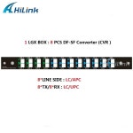 산업용 이중 섬유-단일 섬유 변환기, LC, UPC, APC 커넥터, 4xCVR LGX 100G : 아원상사