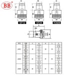 BB 탭 홀더 토크 콜릿 척 스레드 가공 거치대, GT12, GT24, TC820, L28, J4012, J4016, J4024, L 타입 ISO, JIS CNC 공구 M3 ~ M... 