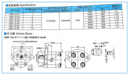 HGP-1A-F4R HGP-1A-F3R Xinhong 고압 기어 펌프 HGP-1A-F1R 2R 34 5R 6R 8R : 대한기기부품상사