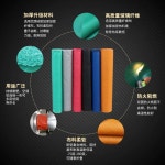 방염포 방열포 캠핑 매트 불멍 방염천 방염매트 캠핑용 방열 시트 화재예방 차박 : 봉봉창꼬