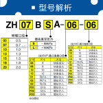 SMC 진공 발생기 ZH05/07/10BSA/13/15BLA -06-06 01-01-02 08-10 03 : 대한기기부품상사